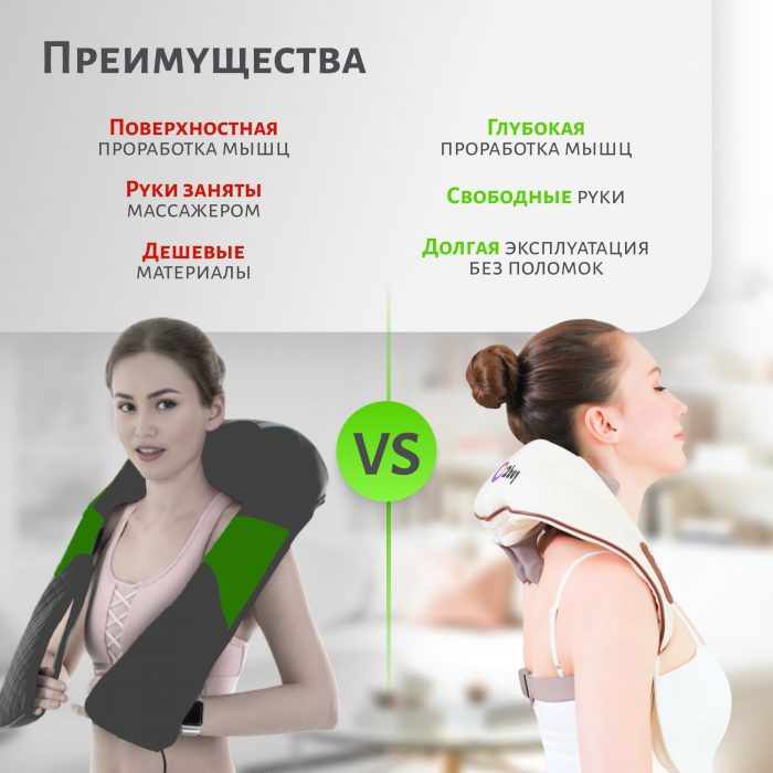 Массажер для шеи, плеч, спины и тела 2buy — изображение 3
