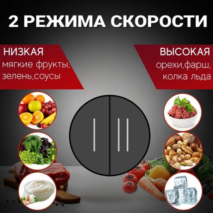 Кухонный измельчитель 2buy серебристый — изображение 5