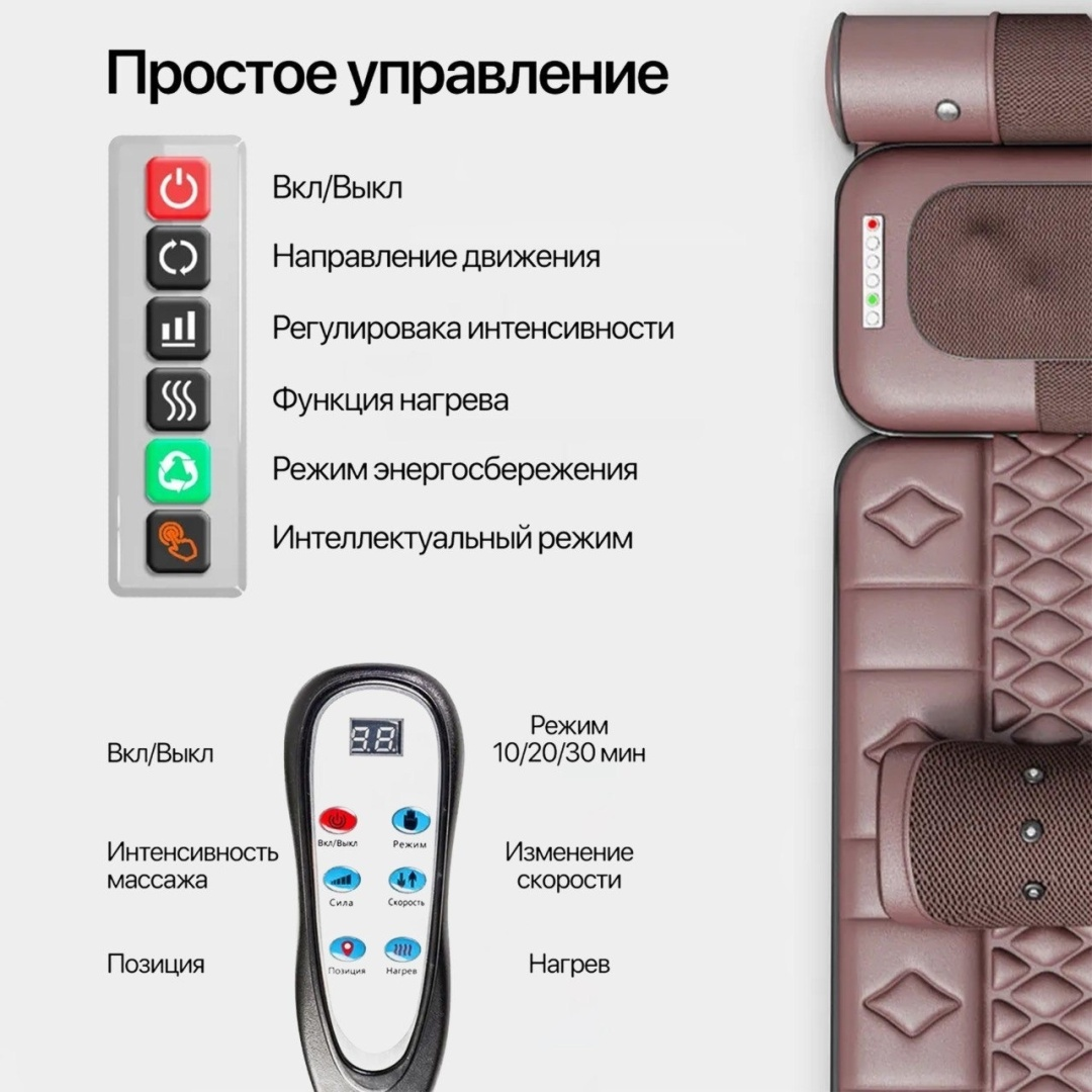 Массажер 2buy.kz Массажер для домашнего использования матрас шиацу — изображение 8