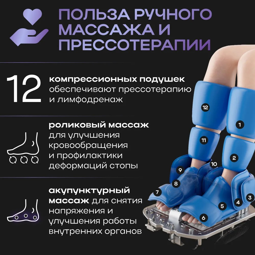 Массажер 2buy.kz SilverMassage_v1 напольный вибрационный, инфракрасный прогрев, 3D-массаж, воздушно-компрессионный, шиацу — изображение 4