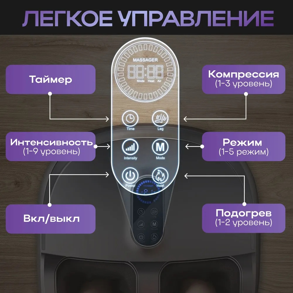 Массажер 2buy.kz SilverMassage_v1 напольный вибрационный, инфракрасный прогрев, 3D-массаж, воздушно-компрессионный, шиацу — изображение 8