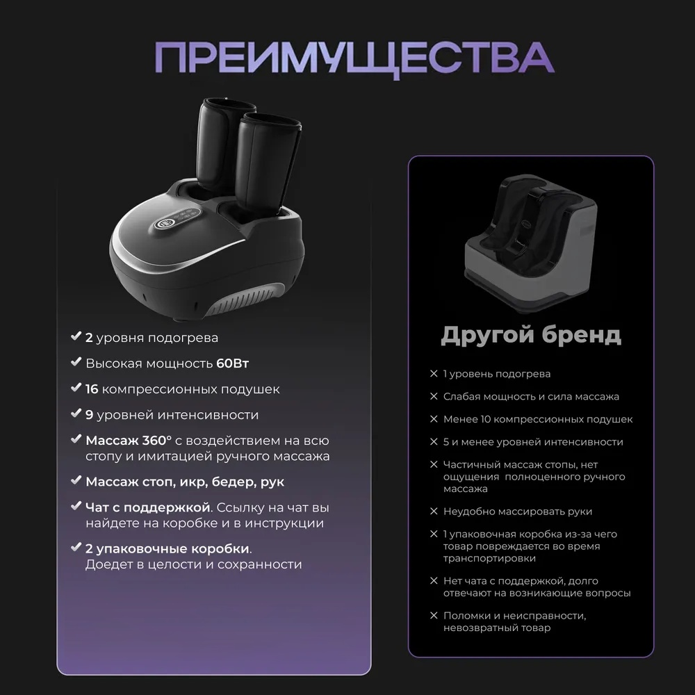 Массажер 2buy.kz SilverMassage_v1 напольный вибрационный, инфракрасный прогрев, 3D-массаж, воздушно-компрессионный, шиацу — изображение 9