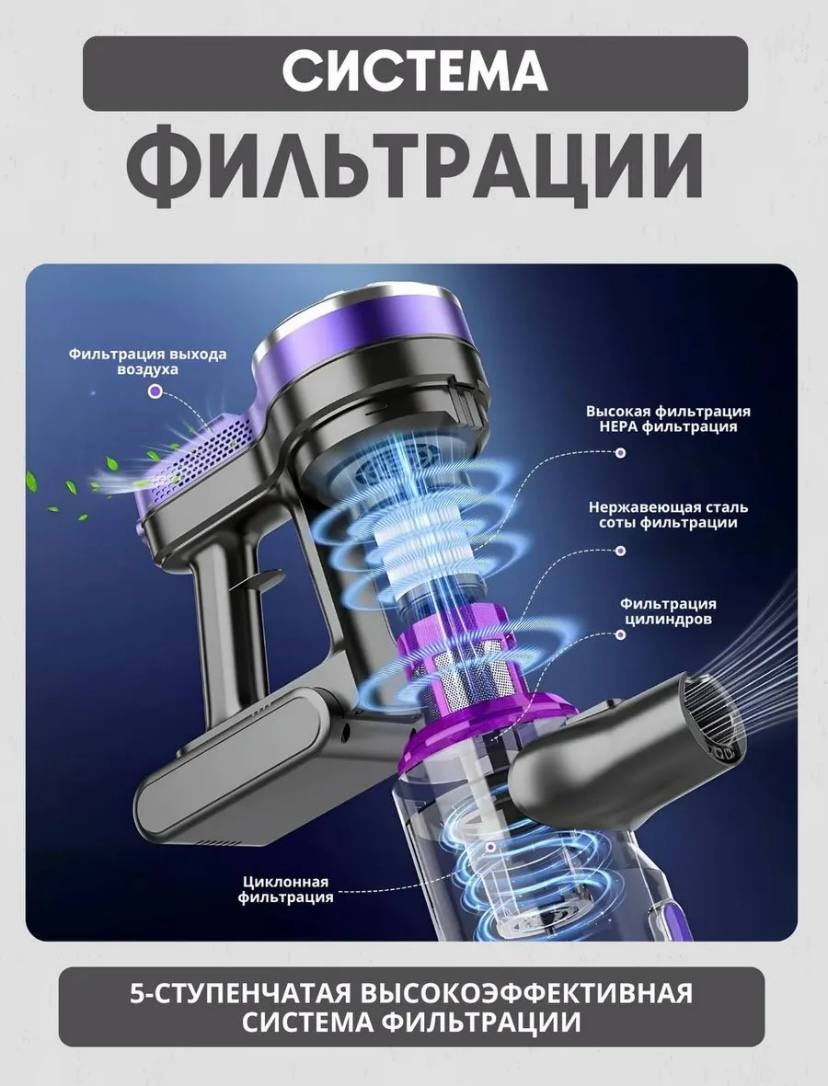 Пылесос BART P-30 фиолетовый, серый — изображение 6