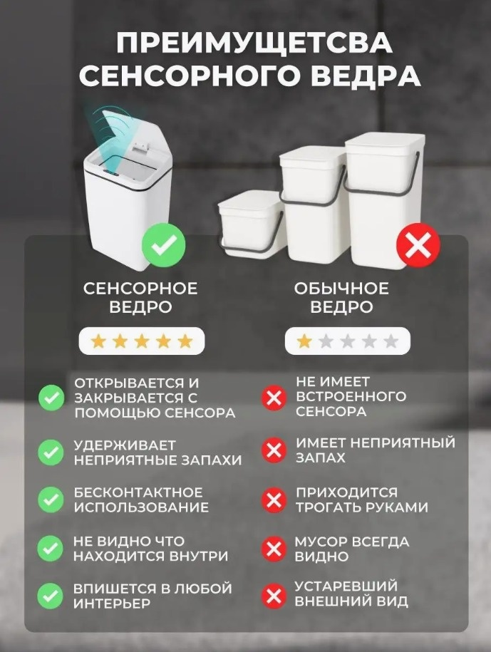 Мусорное ведро 2buy.kz с крышкой 93175530 12 л — изображение 6