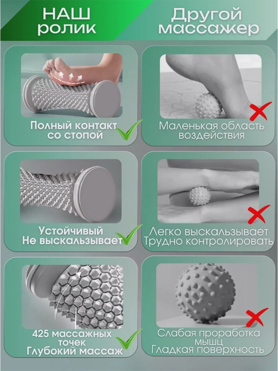 Массажер 2buy.kz B-0020 валик 3D-массаж, акупунктурный, надавливающий — изображение 4