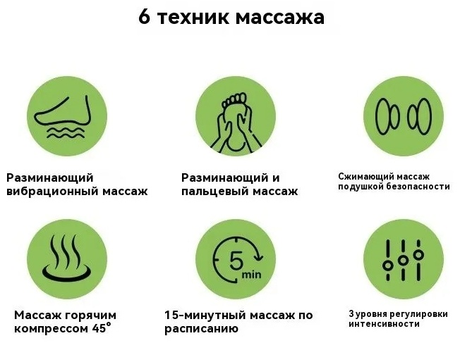 Массажер 2buy.kz BART 004 напольный акупунктурный, воздушно-компрессионный, надавливающий — изображение 9